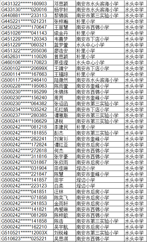 制造 第88页